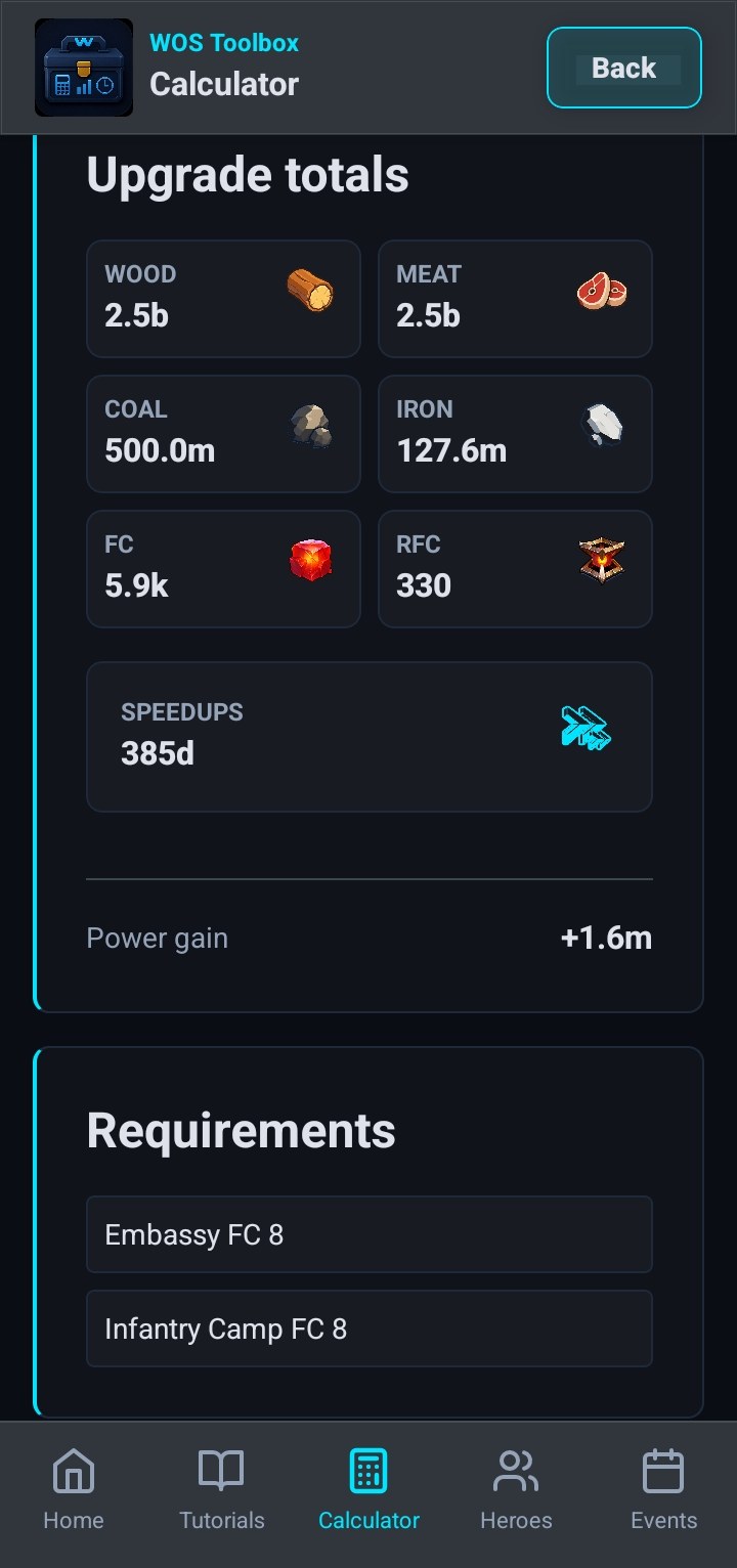 Real WOS Toolbox calculator result screen showing upgrade totals and requirements.